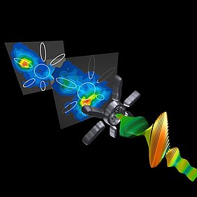 Lasershow auf Nanometer-Skalen: Durch gezielte Manipulation ultrakurzer Laserpulse werden unterschiedliche Bereiche einzelner Nanostrukturen auf Femtosekunden-Zeitskalen (Millionstel von Milliardstel Sekunden) gezielt optisch angeregt. Bild: Walter Pfeiff