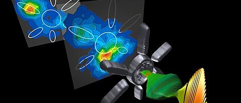 Lasershow auf Nanometer-Skalen: Durch gezielte Manipulation ultrakurzer Laserpulse werden unterschiedliche Bereiche einzelner Nanostrukturen auf Femtosekunden-Zeitskalen (Millionstel von Milliardstel Sekunden) gezielt optisch angeregt. Bild: Walter Pfeiff