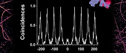 ImageJ=1.52p
unit=inch
